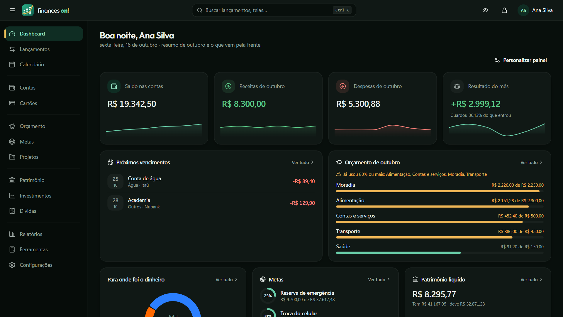 Painel do finances on! com saldo, receitas, despesas, orçamento do mês e metas
