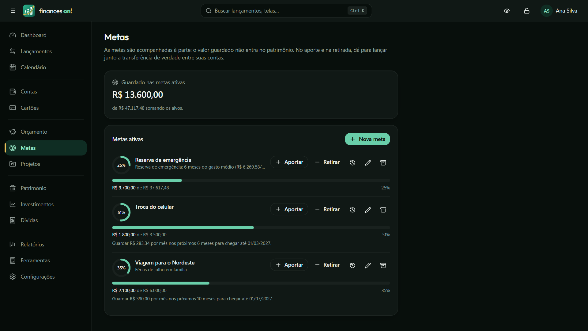 Metas com progresso e quanto guardar por mês