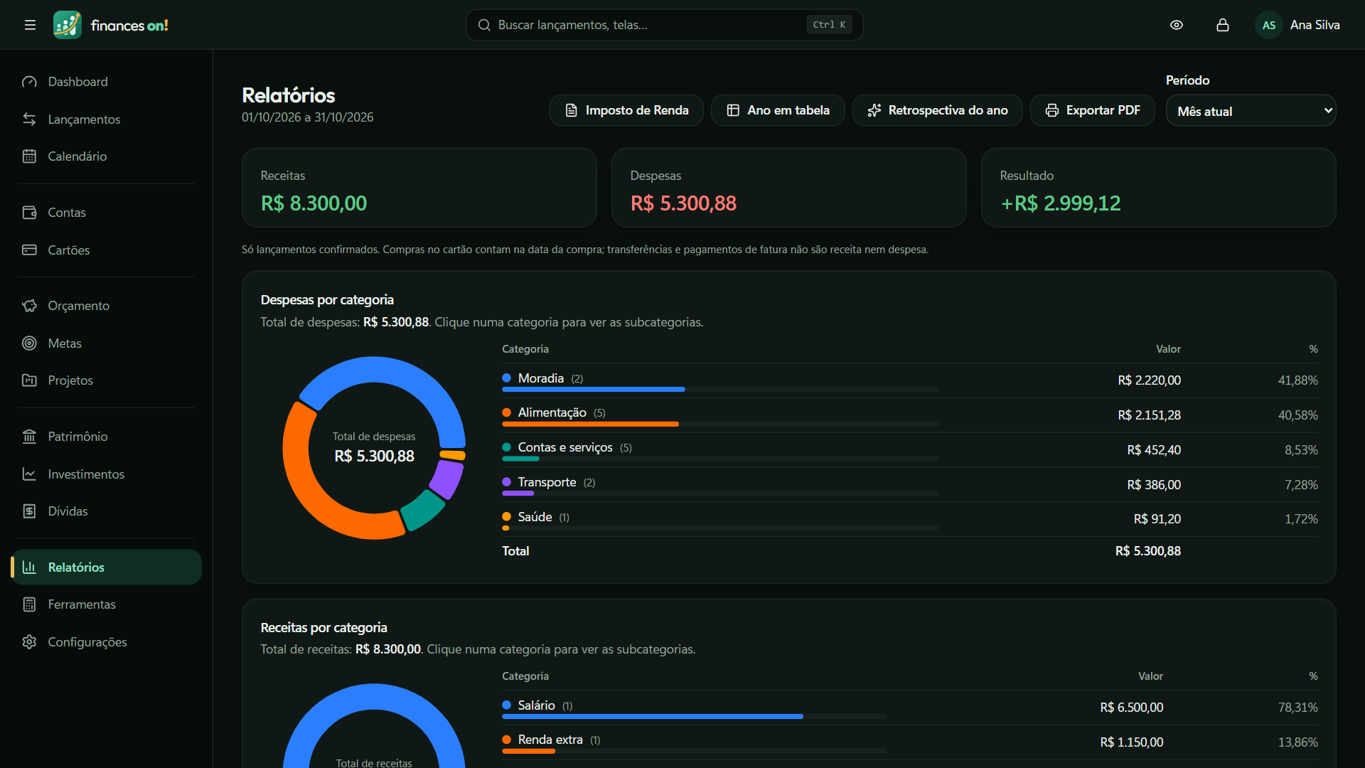 Relatório de despesas por categoria
